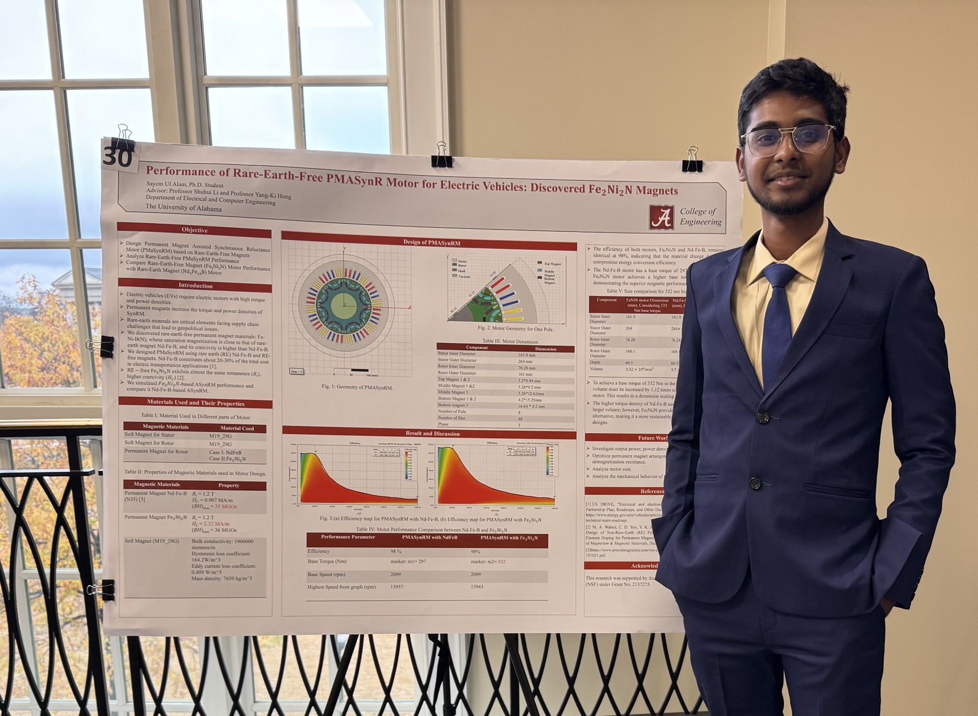 Poster Presentation on PMASynR Motor